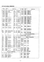 Preview for 20 page of Hitachi HMA-750 MK2 Service Manual