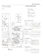 Предварительный просмотр 14 страницы Hitachi HMA-8300 Service Manual