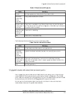 Preview for 34 page of Hitachi HNAS 5200 Hardware Reference Manual