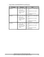 Preview for 63 page of Hitachi HNAS 5200 Hardware Reference Manual