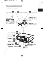 Preview for 6 page of Hitachi HOME-1 User Manual – Operating Manual