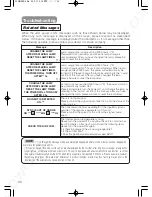 Preview for 37 page of Hitachi HOME-1 User Manual – Operating Manual