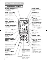 Предварительный просмотр 6 страницы Hitachi HOME-1 User'S Manual And Operating Manual