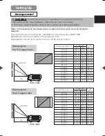 Предварительный просмотр 7 страницы Hitachi HOME-1 User'S Manual And Operating Manual