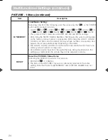 Предварительный просмотр 24 страницы Hitachi HOME-1 User'S Manual And Operating Manual