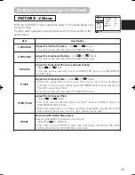 Предварительный просмотр 25 страницы Hitachi HOME-1 User'S Manual And Operating Manual