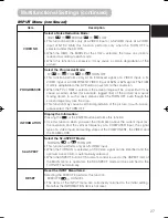 Предварительный просмотр 27 страницы Hitachi HOME-1 User'S Manual And Operating Manual