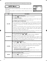 Предварительный просмотр 28 страницы Hitachi HOME-1 User'S Manual And Operating Manual