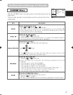 Предварительный просмотр 29 страницы Hitachi HOME-1 User'S Manual And Operating Manual