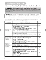 Предварительный просмотр 40 страницы Hitachi HOME-1 User'S Manual And Operating Manual