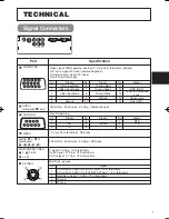 Предварительный просмотр 43 страницы Hitachi HOME-1 User'S Manual And Operating Manual