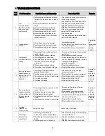 Preview for 25 page of Hitachi HPS2017004HA Service Manual