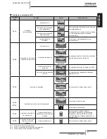 Preview for 79 page of Hitachi HRNM/FSN(2)(M)(E) Installation And Operation Manual