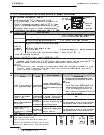 Preview for 84 page of Hitachi HRNM/FSN(2)(M)(E) Installation And Operation Manual