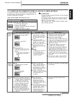 Preview for 85 page of Hitachi HRNM/FSN(2)(M)(E) Installation And Operation Manual