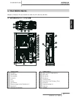 Preview for 101 page of Hitachi HRNM/FSN(2)(M)(E) Installation And Operation Manual