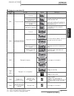 Preview for 155 page of Hitachi HRNM/FSN(2)(M)(E) Installation And Operation Manual