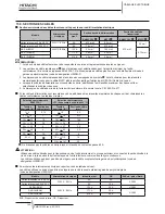 Preview for 158 page of Hitachi HRNM/FSN(2)(M)(E) Installation And Operation Manual