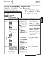 Preview for 161 page of Hitachi HRNM/FSN(2)(M)(E) Installation And Operation Manual