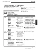 Preview for 199 page of Hitachi HRNM/FSN(2)(M)(E) Installation And Operation Manual