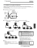 Preview for 225 page of Hitachi HRNM/FSN(2)(M)(E) Installation And Operation Manual