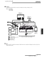 Preview for 233 page of Hitachi HRNM/FSN(2)(M)(E) Installation And Operation Manual