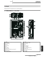 Preview for 329 page of Hitachi HRNM/FSN(2)(M)(E) Installation And Operation Manual