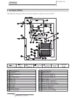 Preview for 368 page of Hitachi HRNM/FSN(2)(M)(E) Installation And Operation Manual