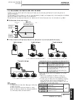 Preview for 377 page of Hitachi HRNM/FSN(2)(M)(E) Installation And Operation Manual