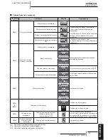 Preview for 383 page of Hitachi HRNM/FSN(2)(M)(E) Installation And Operation Manual