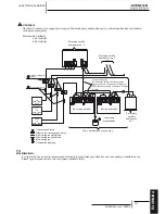 Preview for 385 page of Hitachi HRNM/FSN(2)(M)(E) Installation And Operation Manual