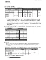 Preview for 386 page of Hitachi HRNM/FSN(2)(M)(E) Installation And Operation Manual