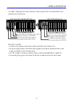 Предварительный просмотр 28 страницы Hitachi HSC-2100 Hardware Manual