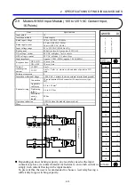 Предварительный просмотр 50 страницы Hitachi HSC-2100 Hardware Manual