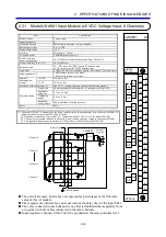 Предварительный просмотр 72 страницы Hitachi HSC-2100 Hardware Manual