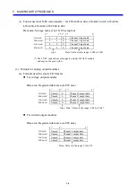 Предварительный просмотр 109 страницы Hitachi HSC-2100 Hardware Manual