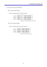 Предварительный просмотр 110 страницы Hitachi HSC-2100 Hardware Manual