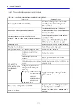 Preview for 161 page of Hitachi HSC-2100 Hardware Manual