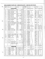 Предварительный просмотр 9 страницы Hitachi HT-L55 Service Manual