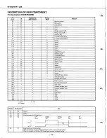 Предварительный просмотр 18 страницы Hitachi HT-L55 Service Manual