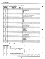 Preview for 22 page of Hitachi HT-L55 Service Manual