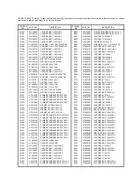 Preview for 38 page of Hitachi HTA-DD1E Service Manual