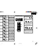 Предварительный просмотр 15 страницы Hitachi HTADD3E Instruction Manual