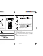 Preview for 16 page of Hitachi HTADD3E Instruction Manual