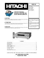 Hitachi HTADD3E Service Manual предпросмотр