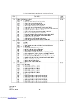 Предварительный просмотр 69 страницы Hitachi HTC426020G7CE10 Specifications