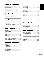 Preview for 5 page of Hitachi HTD-K160 Instruction Manual