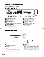 Preview for 12 page of Hitachi HTD-K160 Instruction Manual