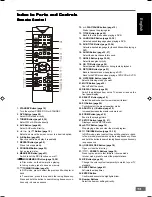 Preview for 13 page of Hitachi HTD-K160 Instruction Manual