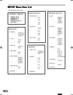 Preview for 28 page of Hitachi HTD-K160 Instruction Manual